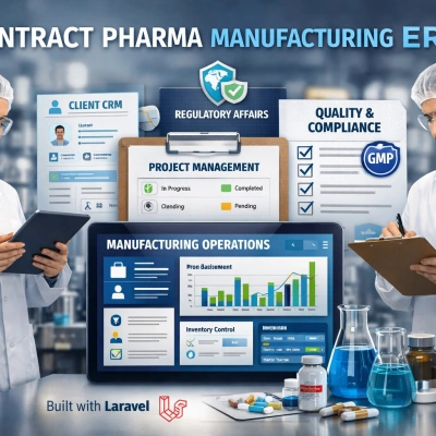 Contract Pharma Manufacturing ERP