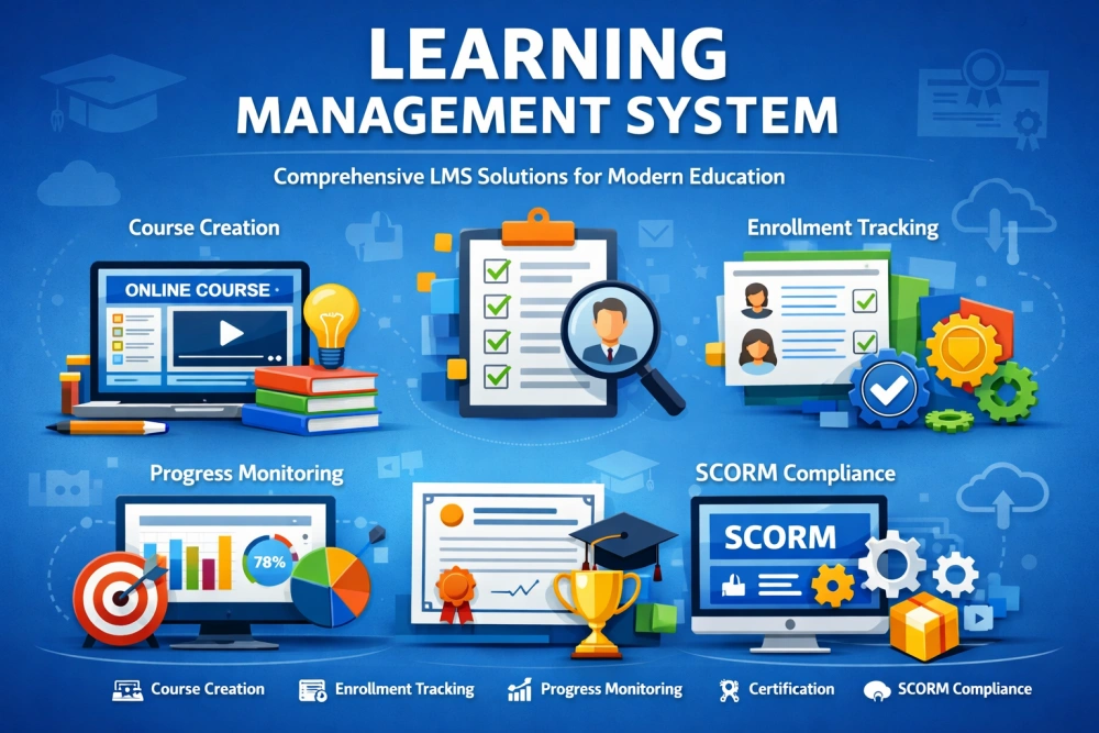 Learning Management System