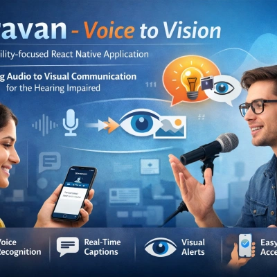 Shravan - Voice to Vision