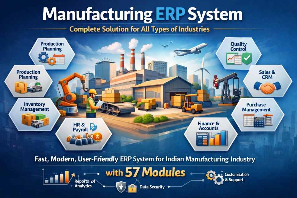 Manufacturing ERP System - Complete Solution for all type of industries
