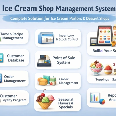 Ice Cream Shop Management