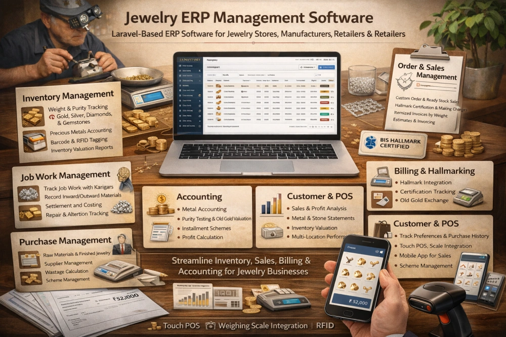 Jewelry Store Management