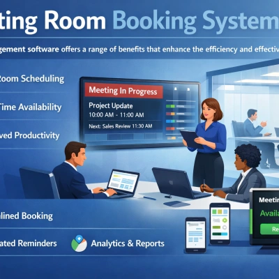 Meeting Room Booking System