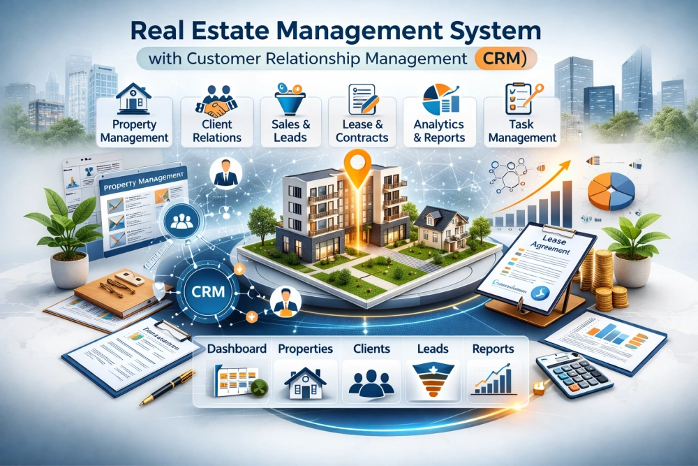 Real Estate Agency Management