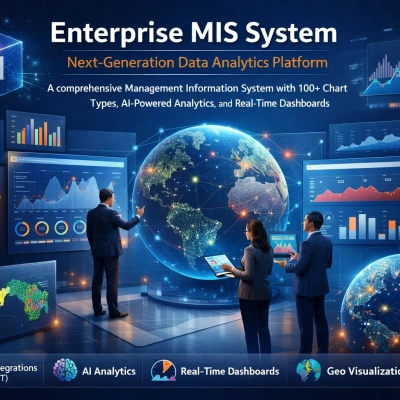 Enterprise Resource Planning System (ERP System)