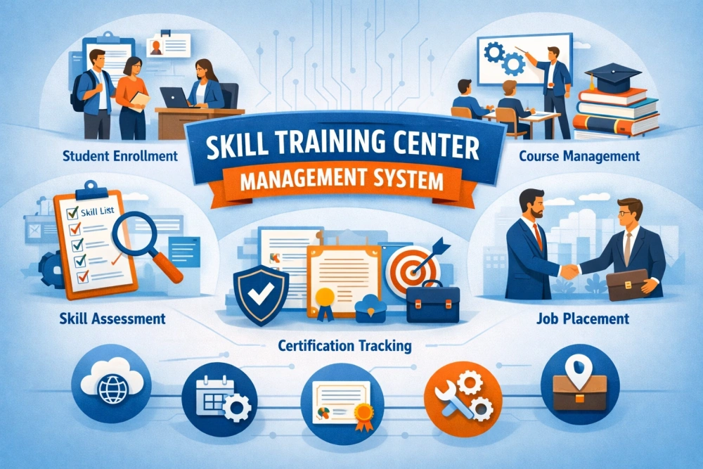 Skill Training Center