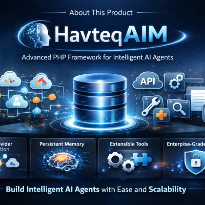HavteqAIM Framework
